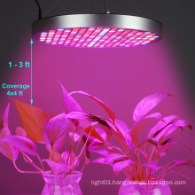 45 Watt LED Grow Light Panels